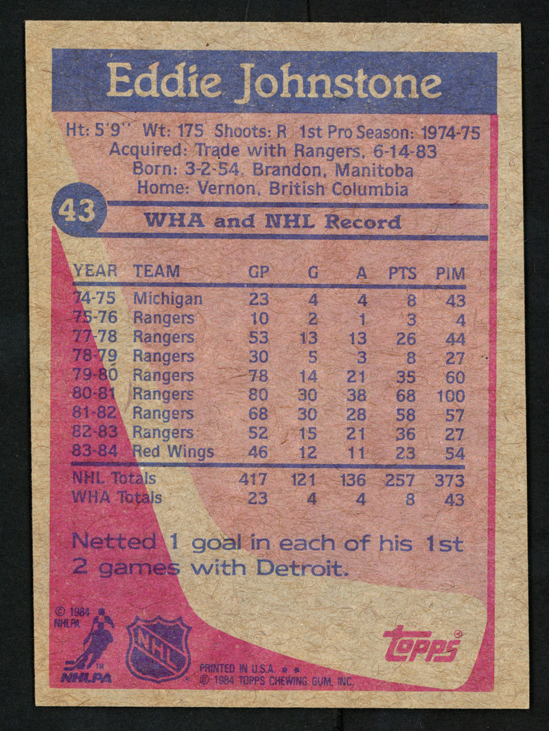 Ed "Eddie" Johnstone Autographed 1984-85 Topps Card #43 Detroit Red Wings SKU #152059
