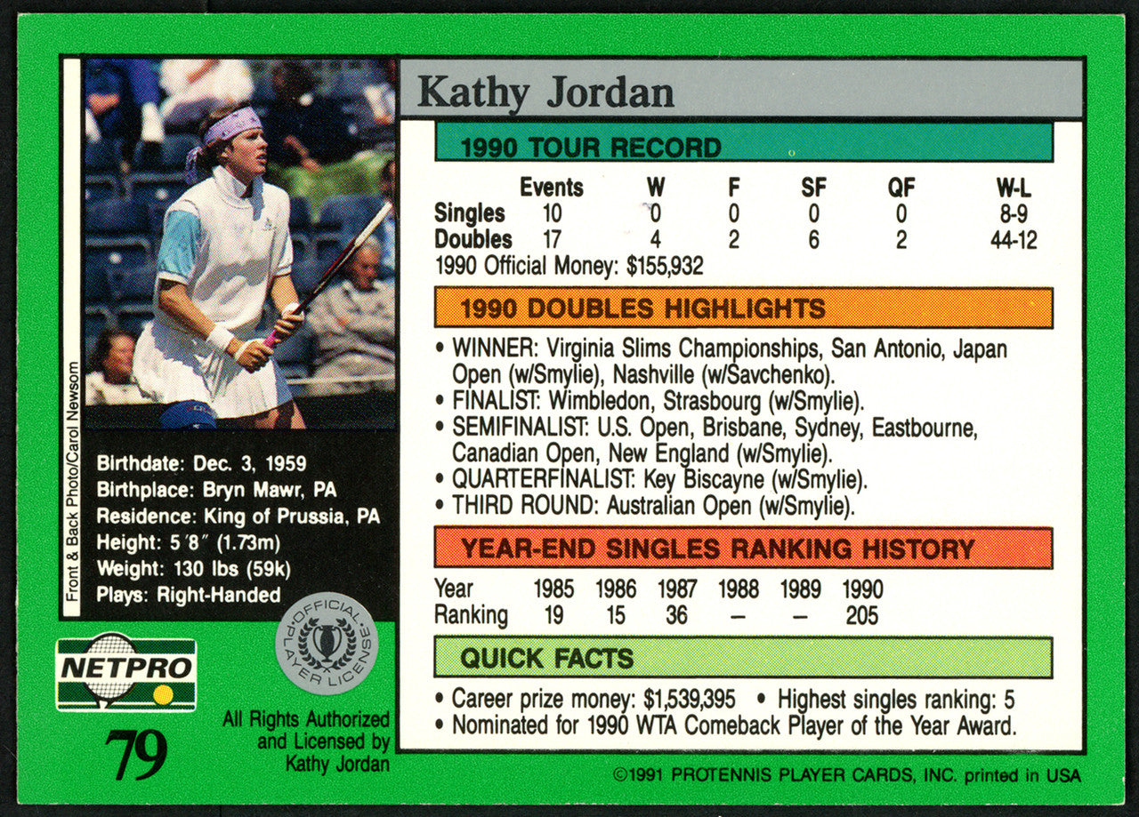Kathy Jordan Autographed 1991 NetPro Tour Star Card #79 SKU #148269