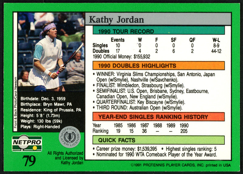 Kathy Jordan Autographed 1991 NetPro Tour Star Card #79 SKU #148269