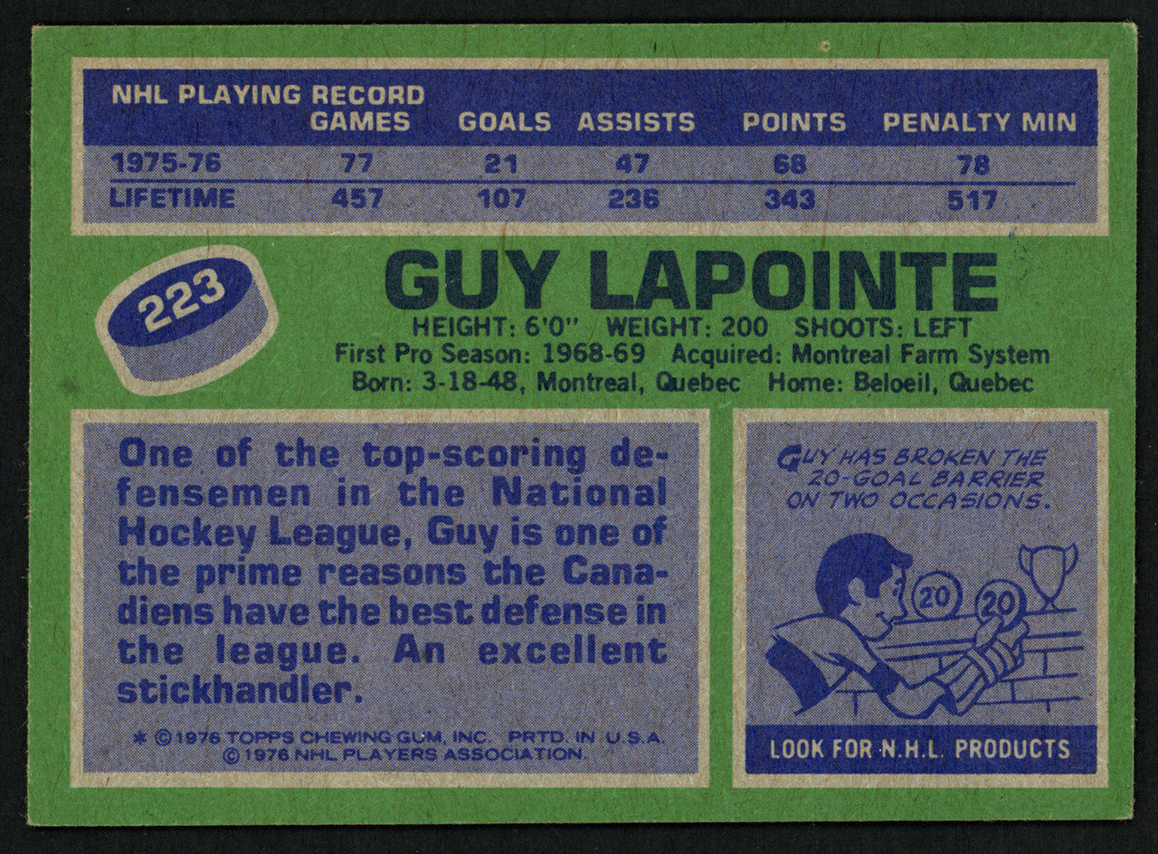 Guy LaPointe Autographed 1976-77 Topps Card #223 Montreal Canadiens SKU #150193