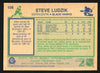 Steve Ludzik Autographed 1983-84 O-Pee-Chee Card #106 Chicago Blackhawks SKU #150219