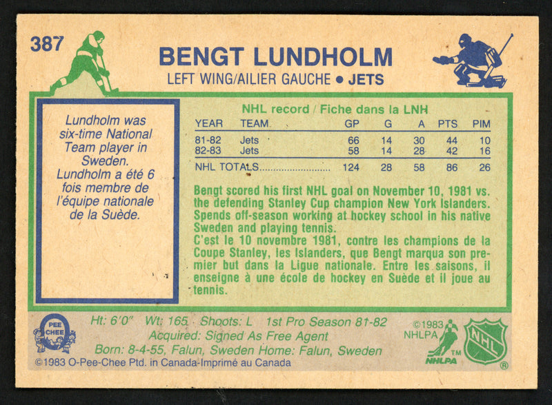 Bengt Lundholm Autographed 1983-84 O-Pee-Chee Card #387 Winnipeg Jets SKU #151386