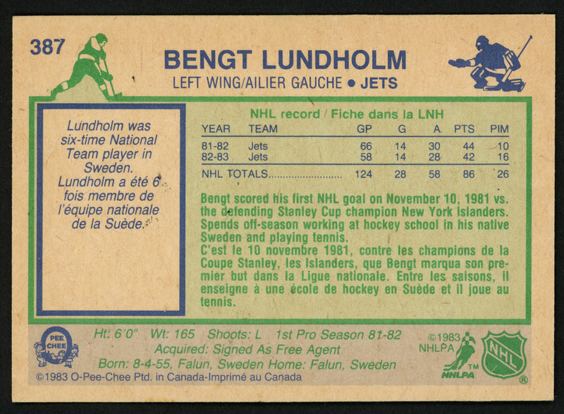 Bengt Lundholm Autographed 1983-84 O-Pee-Chee Card #387 Winnipeg Jets SKU #151385