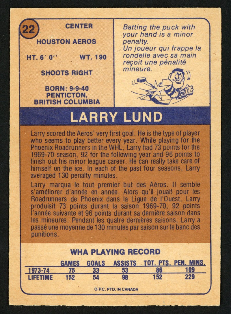 Larry Lund Autographed 1974-75 WHA O-Pee-Chee Card #22 Houston Aeros SKU #151907