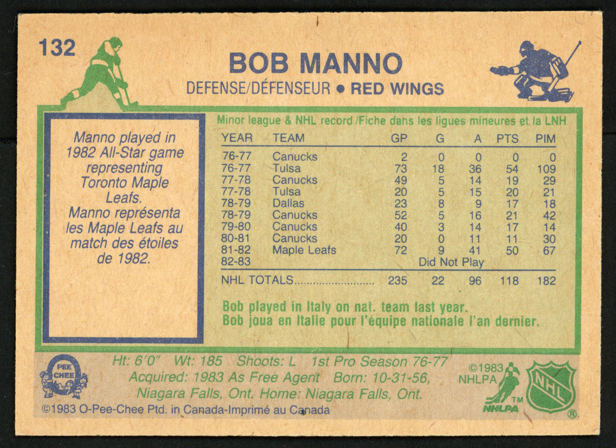 Bob Manno Autographed 1983-84 O-Pee-Chee Card #132 Detroit Red Wings SKU #150227