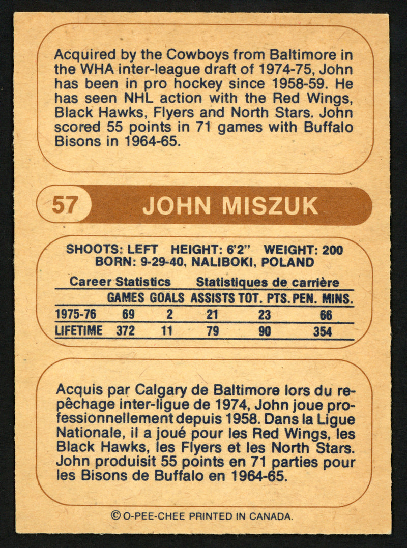 John Miszuk Autographed 1976-77 WHA O-Pee-Chee Card #57 Calgary Cowboys SKU #151308