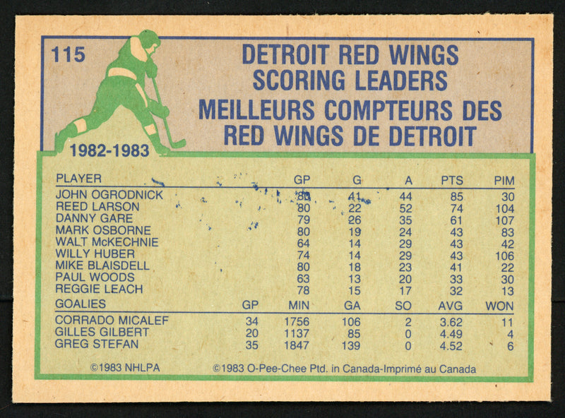 John Ogrodnick Autographed 1983-84 O-Pee-Chee Card #115 Detroit Red Wings SKU #150224