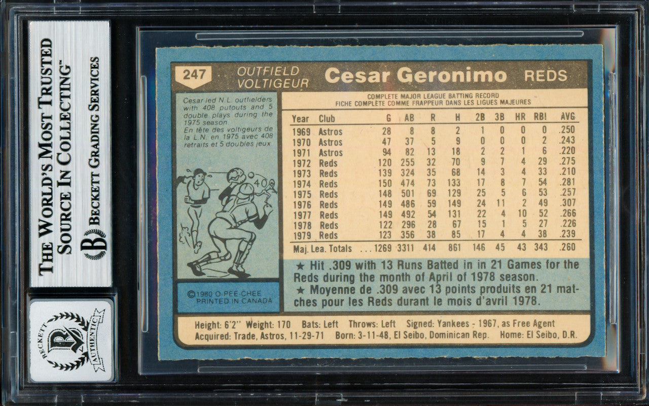 Cesar Geronimo Autographed 1980 O Pee Chee Card #247 Cincinnati Reds Auto Grade Gem Mint 10 Beckett BAS #18629839