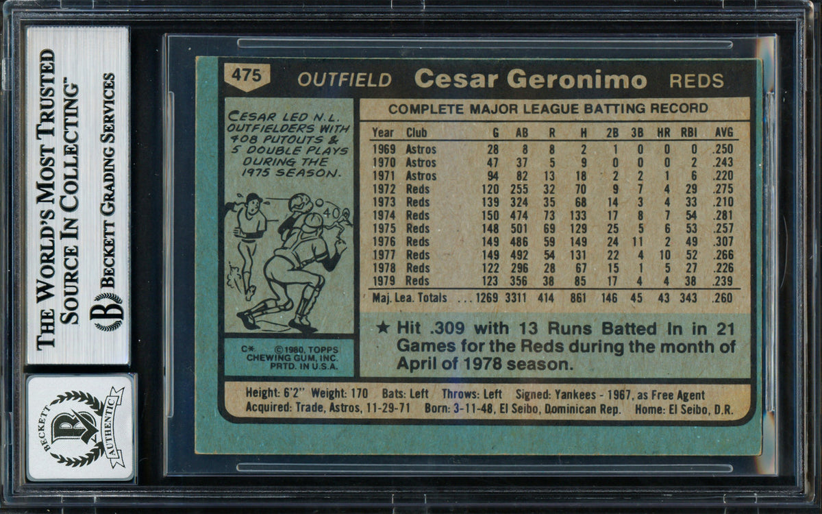 Cesar Geronimo Autographed 1980 Topps Card #475 Cincinnati Reds Auto Grade Gem Mint 10 Beckett BAS #18628846