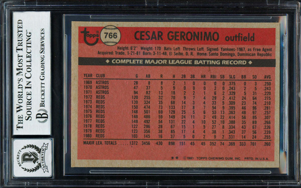 Cesar Geronimo Autographed 1981 Topps Traded Card #766 Kansas City Royals Auto Grade Gem Mint 10 Beckett BAS #18629923