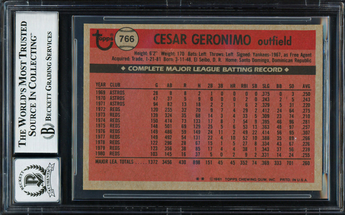 Cesar Geronimo Autographed 1981 Topps Traded Card #766 Kansas City Royals Auto Grade Gem Mint 10 Beckett BAS #18629920
