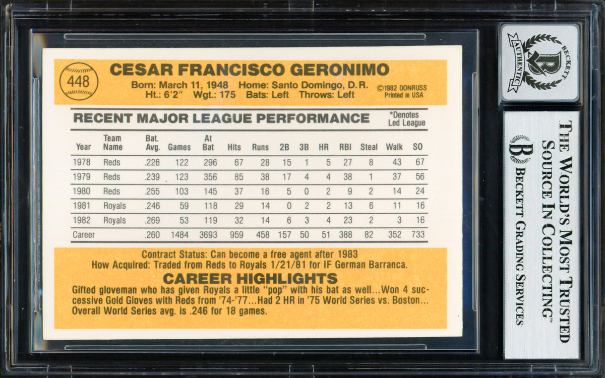 Cesar Geronimo Autographed 1983 Donruss Card #448 Kansas City Royals Auto Grade Gem Mint 10 Beckett BAS #18629861