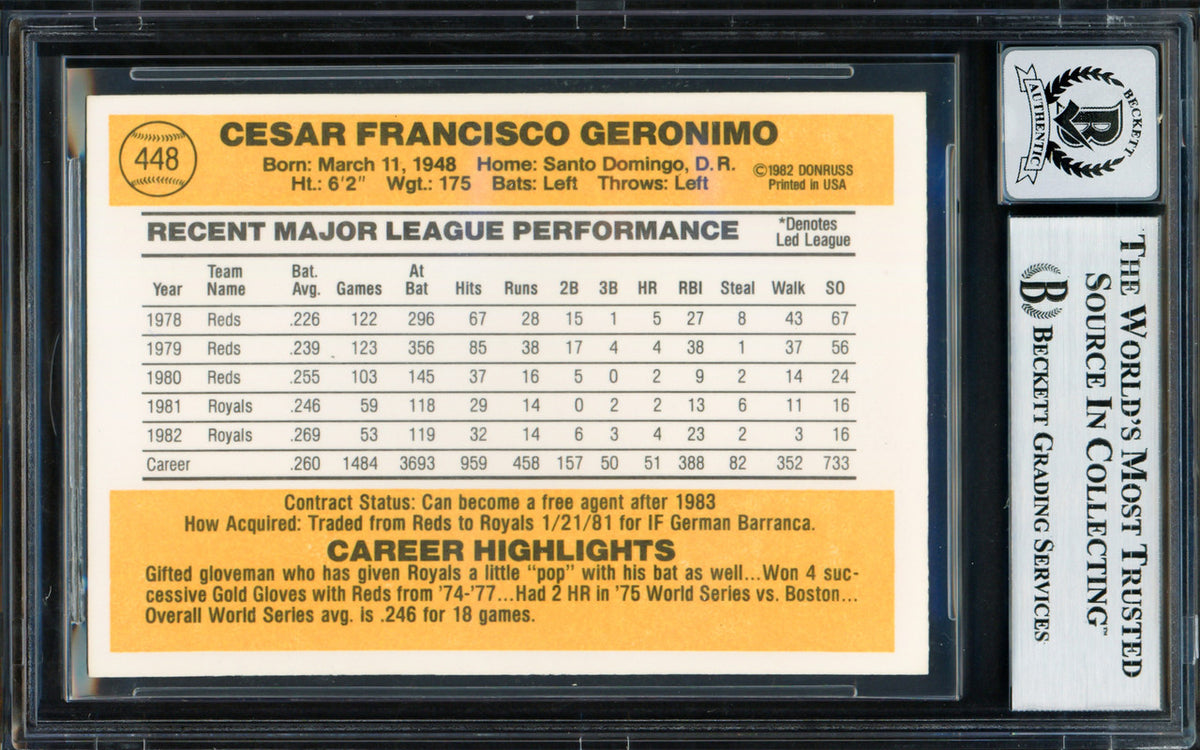 Cesar Geronimo Autographed 1983 Donruss Card #448 Kansas City Royals Auto Grade Gem Mint 10 Beckett BAS #18629862