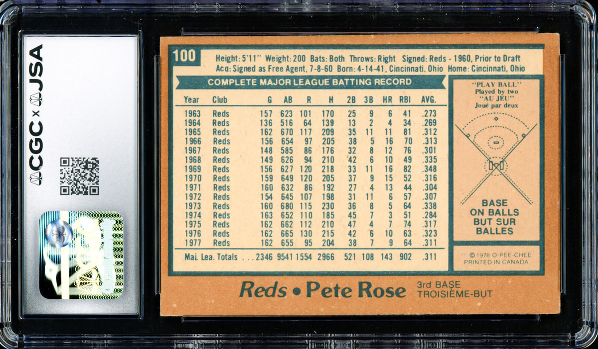 Pete Rose Autographed 1978 O-Pee-Chee Card #100 Cincinnati Reds CGC x JSA #6078174109
