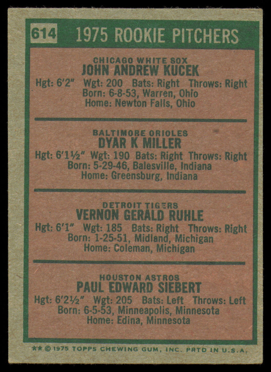 Jack Kucek & Dyar Miller Autographed 1975 Topps Rookie Card #614 SKU #254597