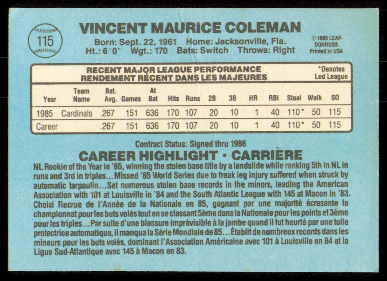 Vince Coleman Autographed 1986 Leaf Donruss Card #115 St. Louis Cardinals SKU #254610