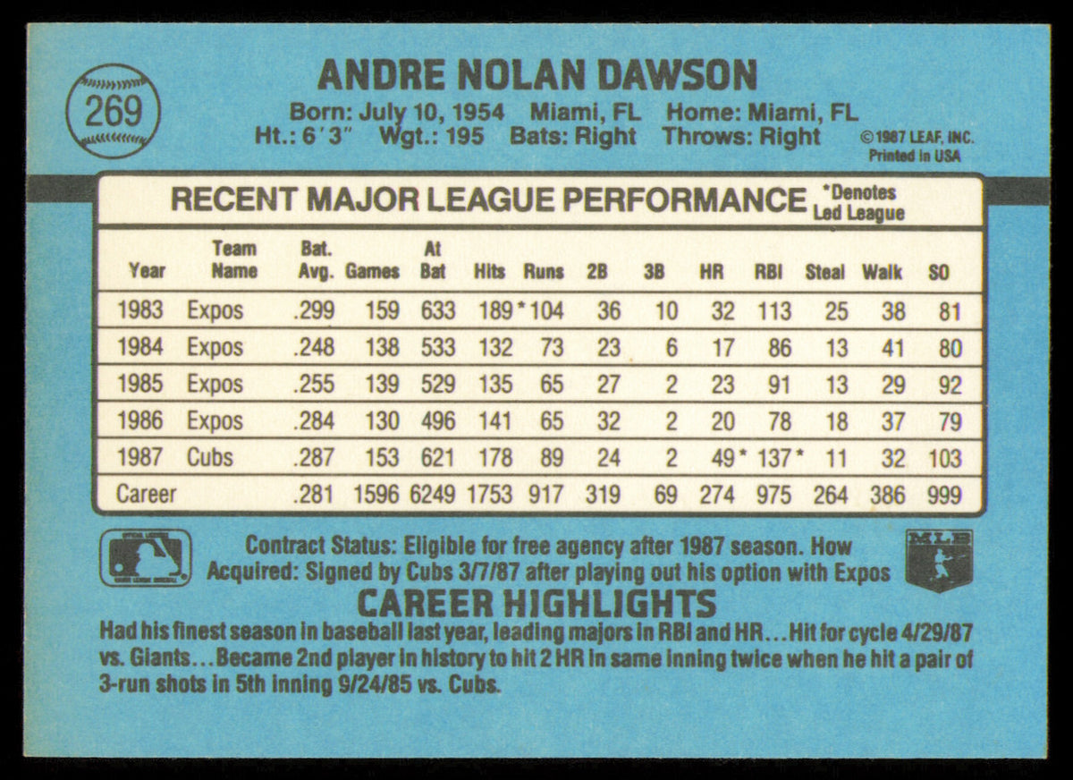 Andre Dawson Autographed 1988 Donruss Card #269 Chicago Cubs SKU #254616