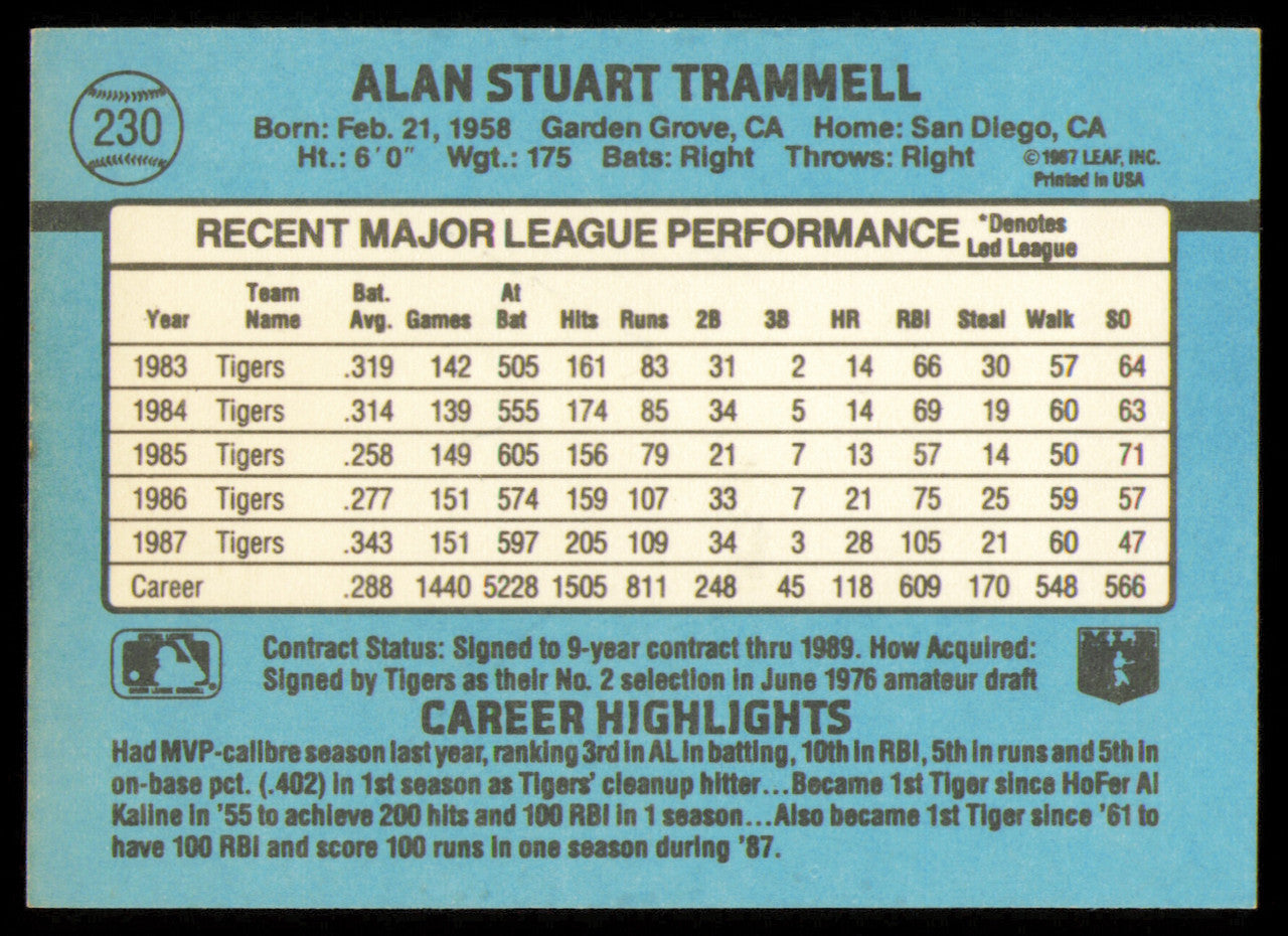 Alan Trammell Autographed 1988 Donruss Card #230 Detroit Tigers SKU #254617