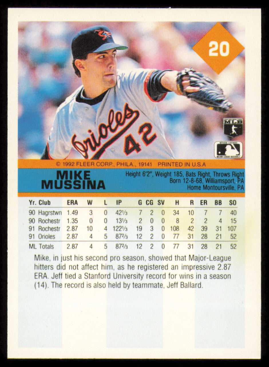 Mike Mussina Autographed 1992 Fleer Card #20 Baltimore Orioles SKU #254622