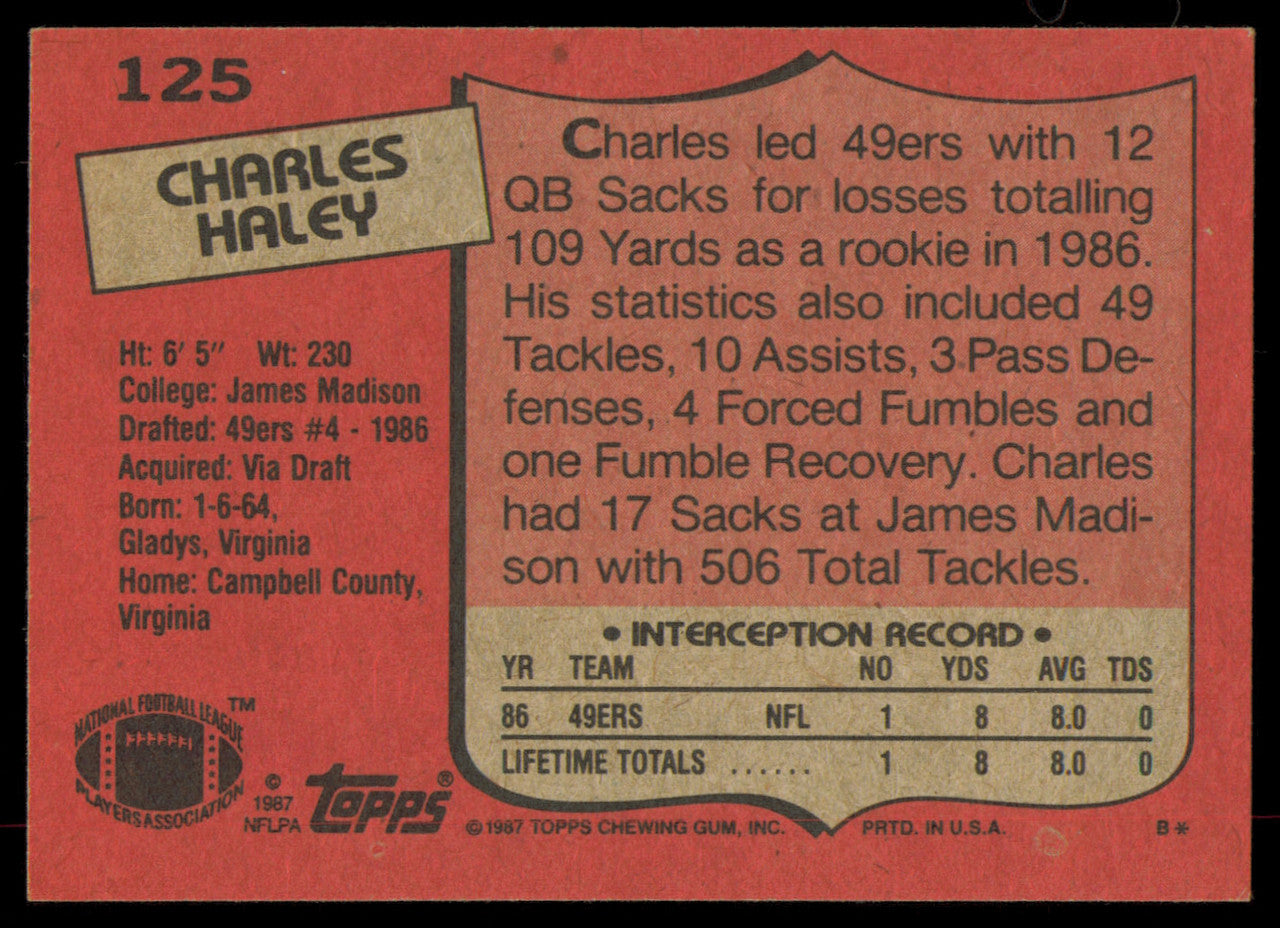 Charles Haley Autographed 1987 Topps Rookie Card #125 San Francisco 49ers SKU #254632