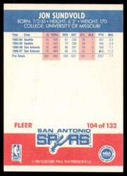 Jon Sundvold Autographed 1987 Fleer Card #104 San Antonio Spurs SKU #254638