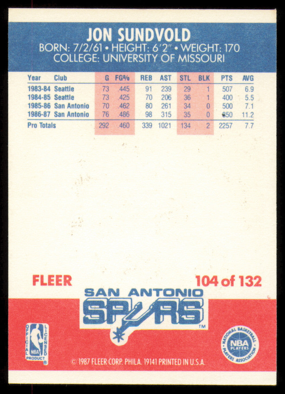 Jon Sundvold Autographed 1987 Fleer Card #104 San Antonio Spurs SKU #254638
