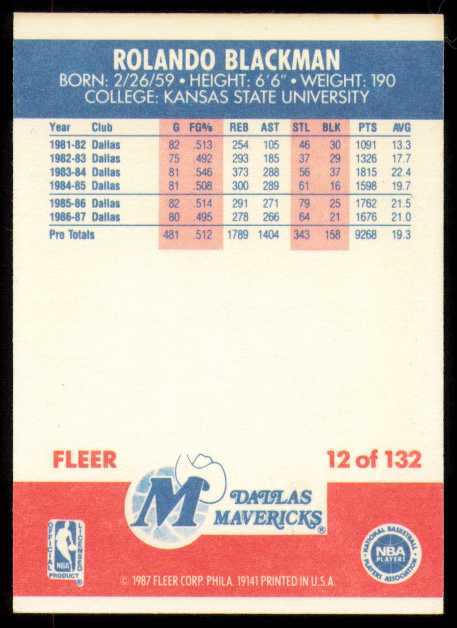 Rolando Blackman Autographed 1987 Fleer Card #12 Dallas Mavericks SKU #254639