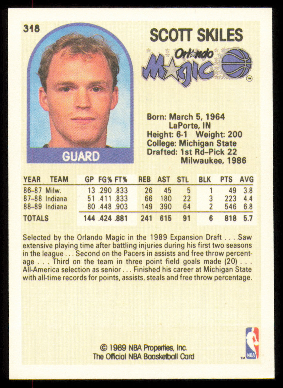Scott Skiles Autographed 1989-90 Hoops Card #318 Orlando Magic SKU #254640
