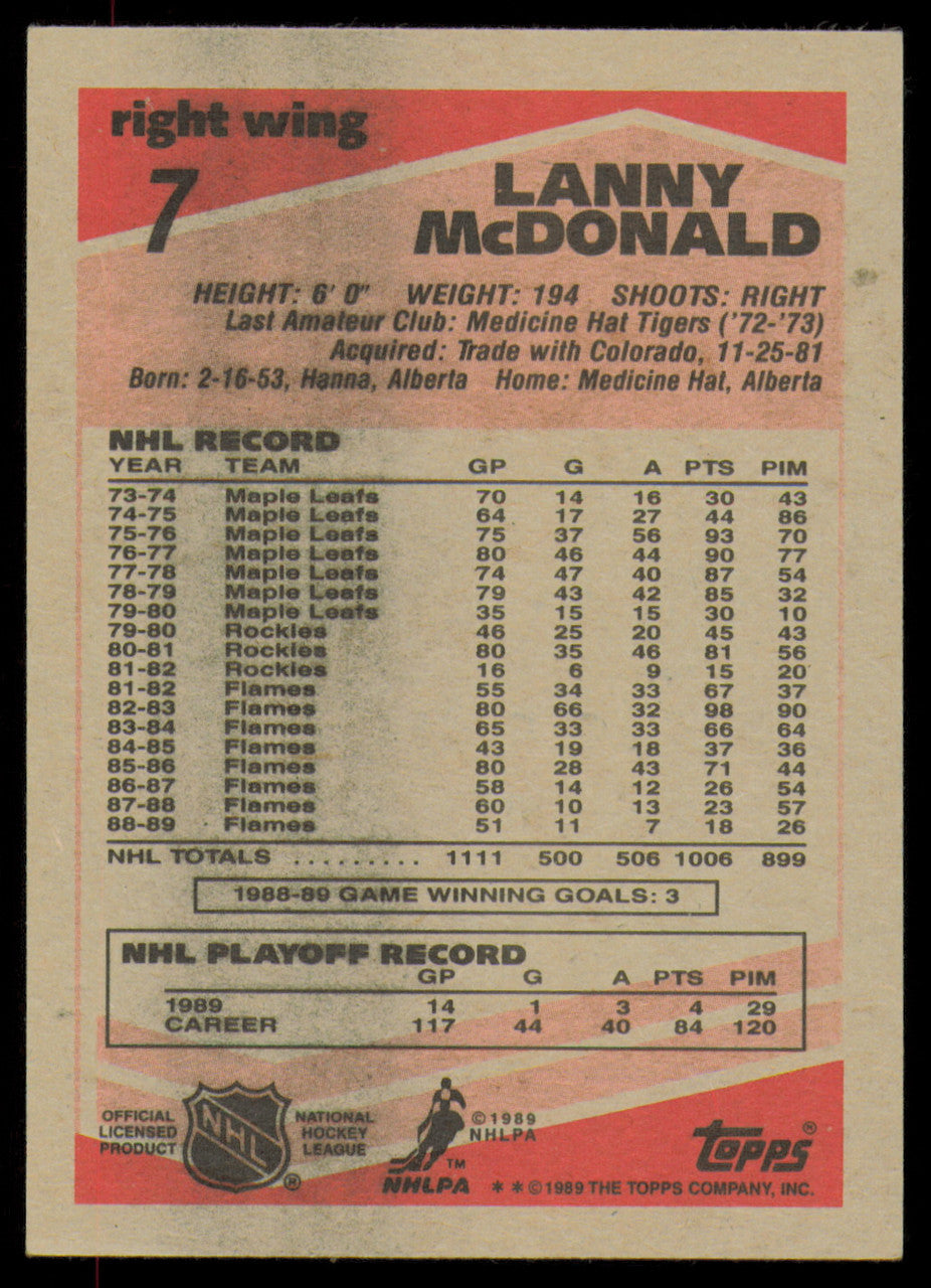 Lanny McDonald Autographed 1989-90 Topps Card #7 Calgary Flames SKU #254661