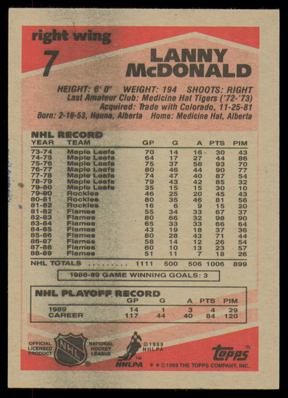 Lanny McDonald Autographed 1989-90 Topps Card #7 Calgary Flames SKU #254662