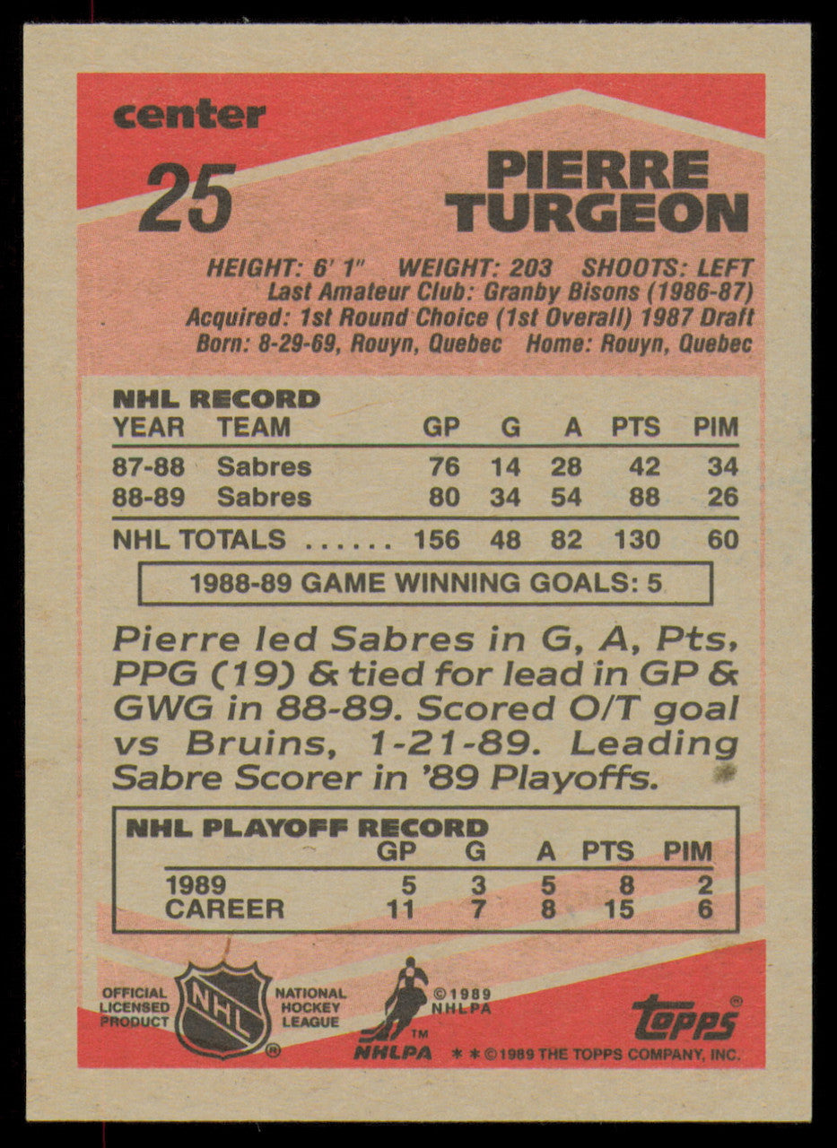 Pierre Turgeon Autographed 1989-90 Topps Card #25 Buffalo Sabres SKU #254664
