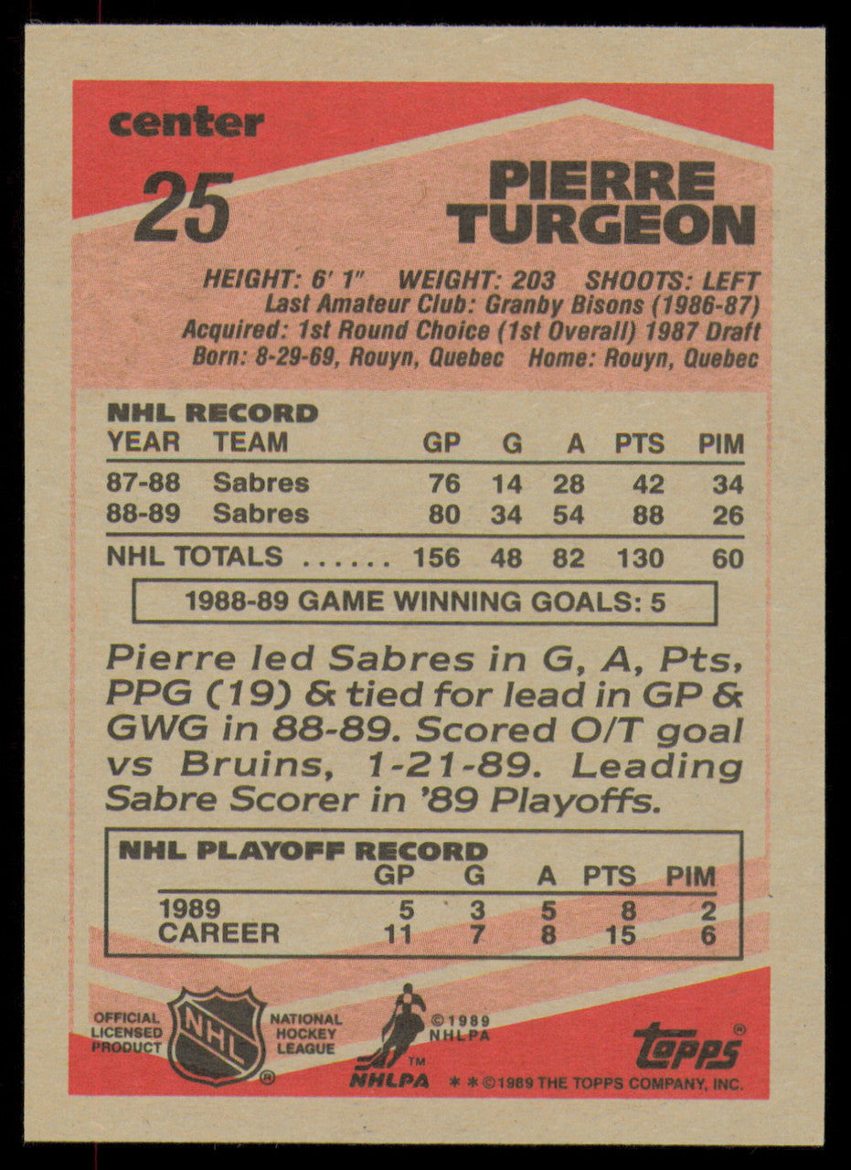 Pierre Turgeon Autographed 1989-90 Topps Card #25 Buffalo Sabres SKU #254665