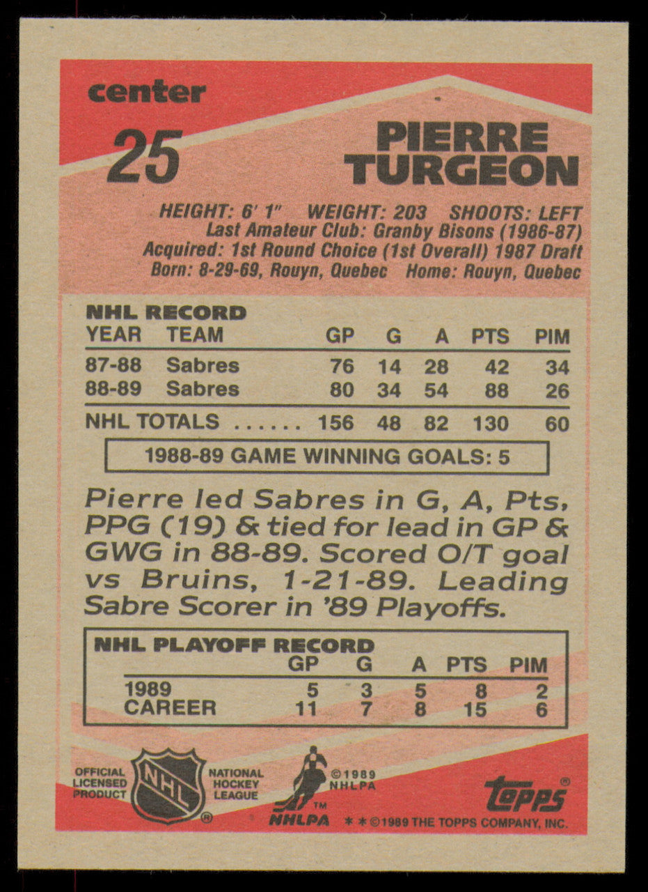Pierre Turgeon Autographed 1989-90 Topps Card #25 Buffalo Sabres SKU #254666