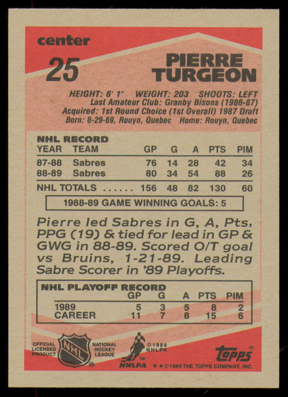 Pierre Turgeon Autographed 1989-90 Topps Card #25 Buffalo Sabres SKU #254667