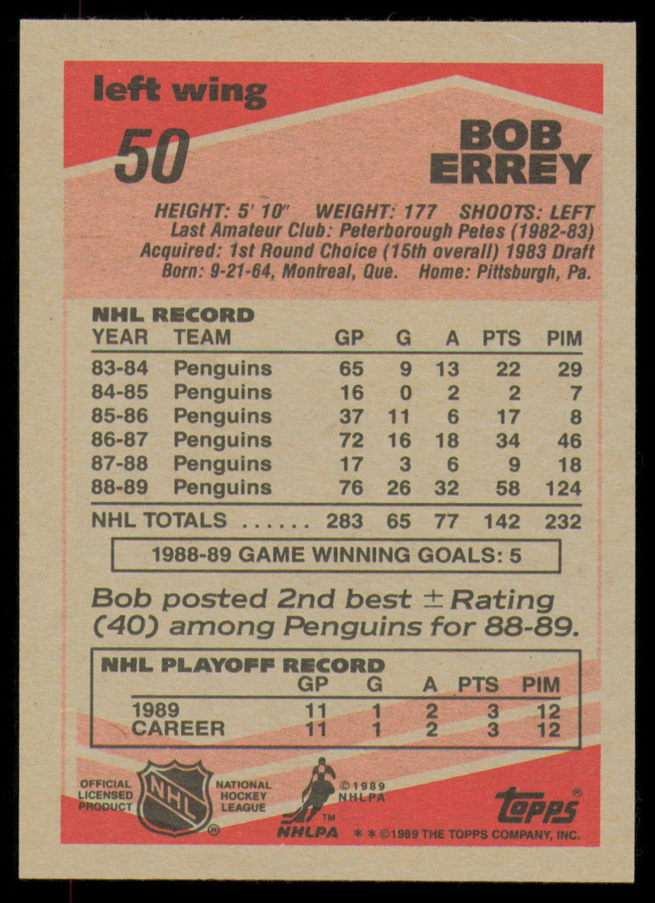 Bob Errey Autographed 1989-90 Topps Card #50 Pittsburgh Penguins SKU #254671