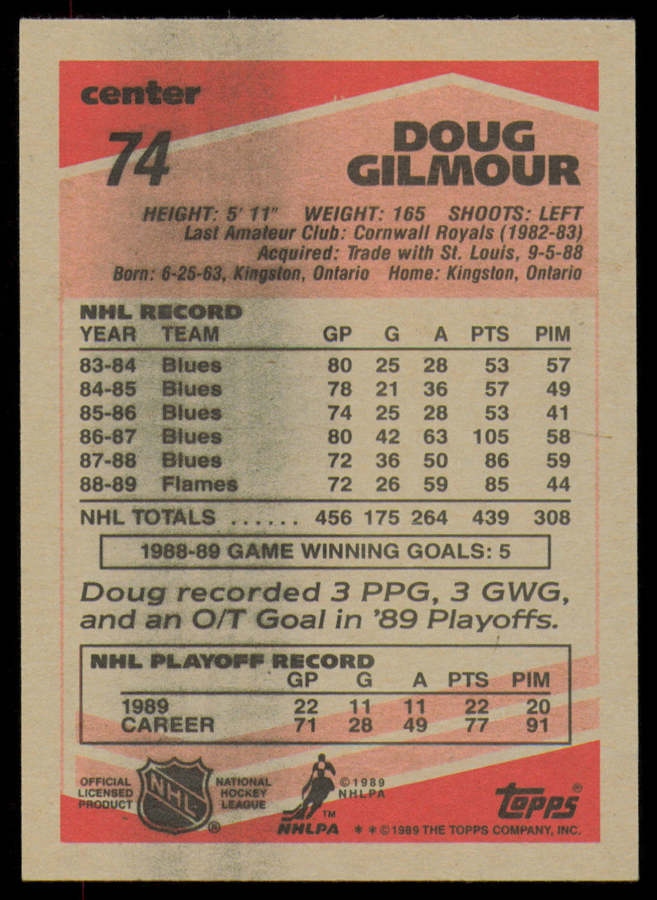 Doug Gilmour Autographed 1989-90 Topps Card #74 Calgary Flames SKU #254678