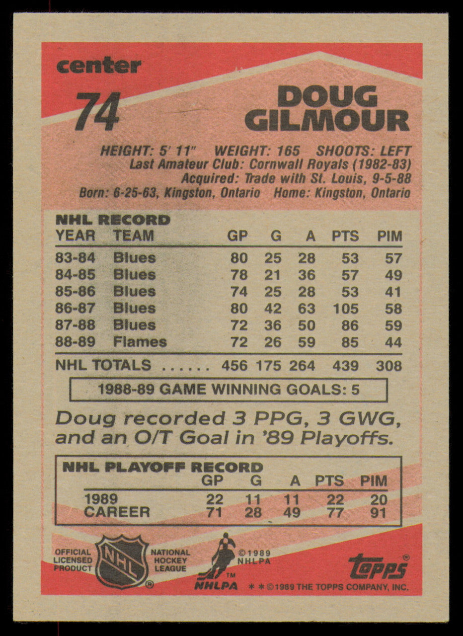 Doug Gilmour Autographed 1989-90 Topps Card #74 Calgary Flames SKU #254679