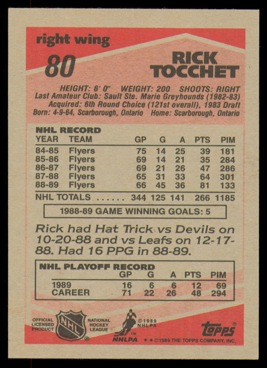 Rick Tocchet Autographed 1989-90 Topps Card #80 Philadelphia Flyers SKU #254681