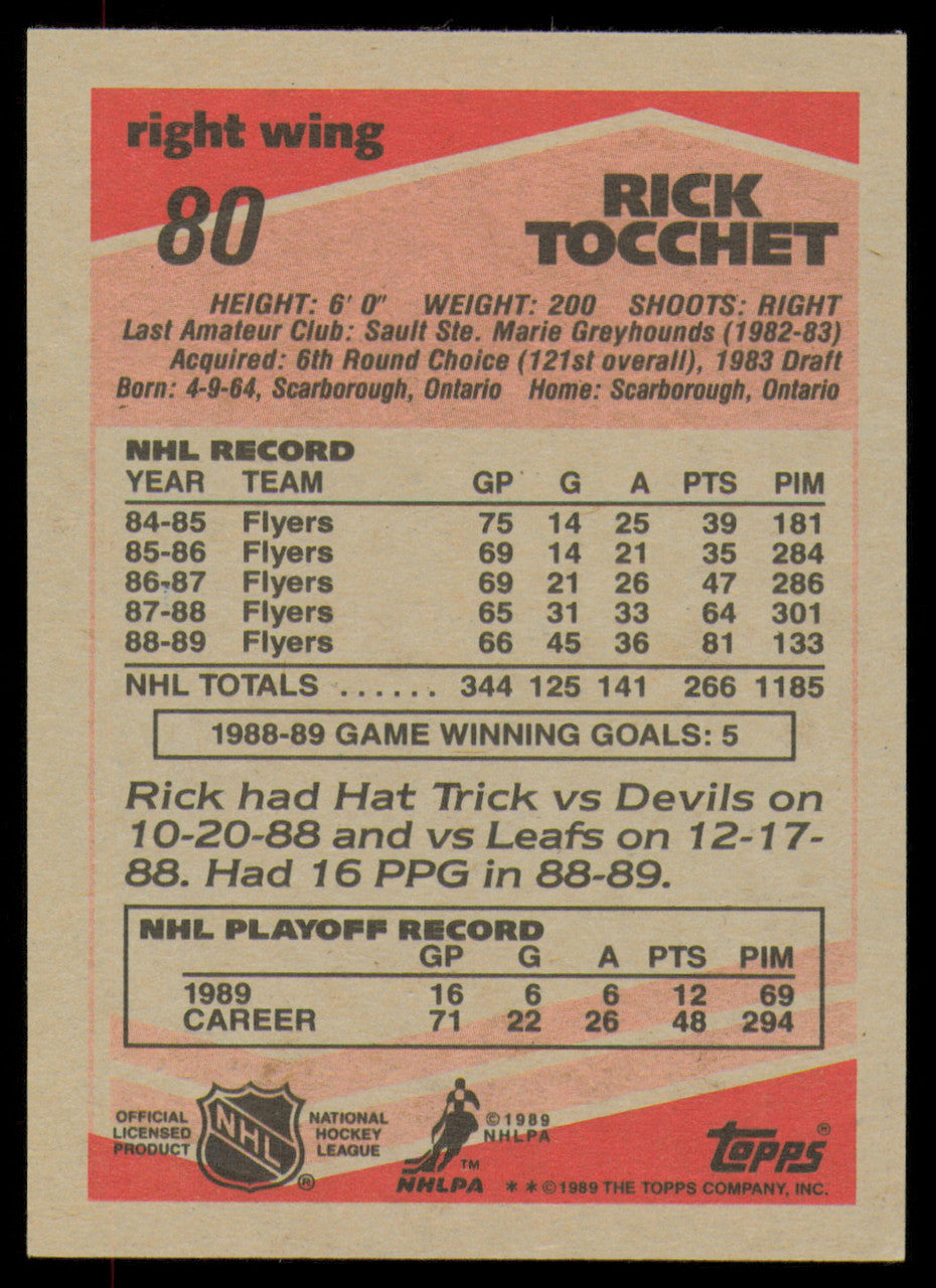 Rick Tocchet Autographed 1989-90 Topps Card #80 Philadelphia Flyers SKU #254682