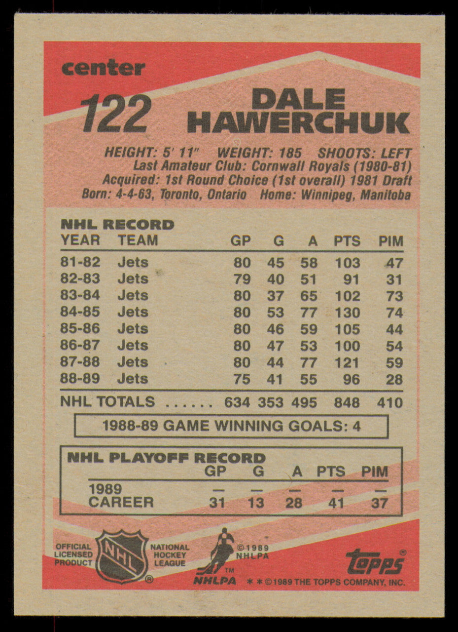 Dale Hawerchuk Autographed 1989-90 Topps Card #122 Winnipeg Jets SKU #254688