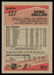 Greg Millen Autographed 1989-90 Topps Card #137 St. Louis Blues SKU #254690