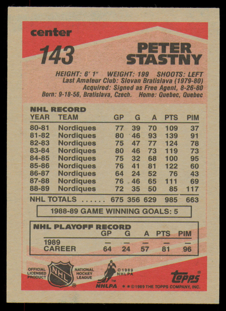 Peter Stastny Autographed 1989-90 Topps Card #143 Quebec Nordiques SKU #254692