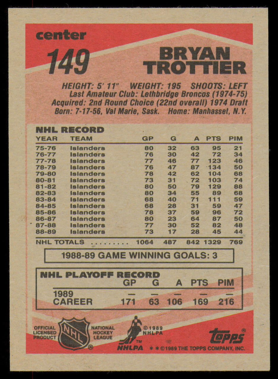 Bryan Trottier Autographed 1989-90 Topps Card #149 New York Islanders SKU #254693