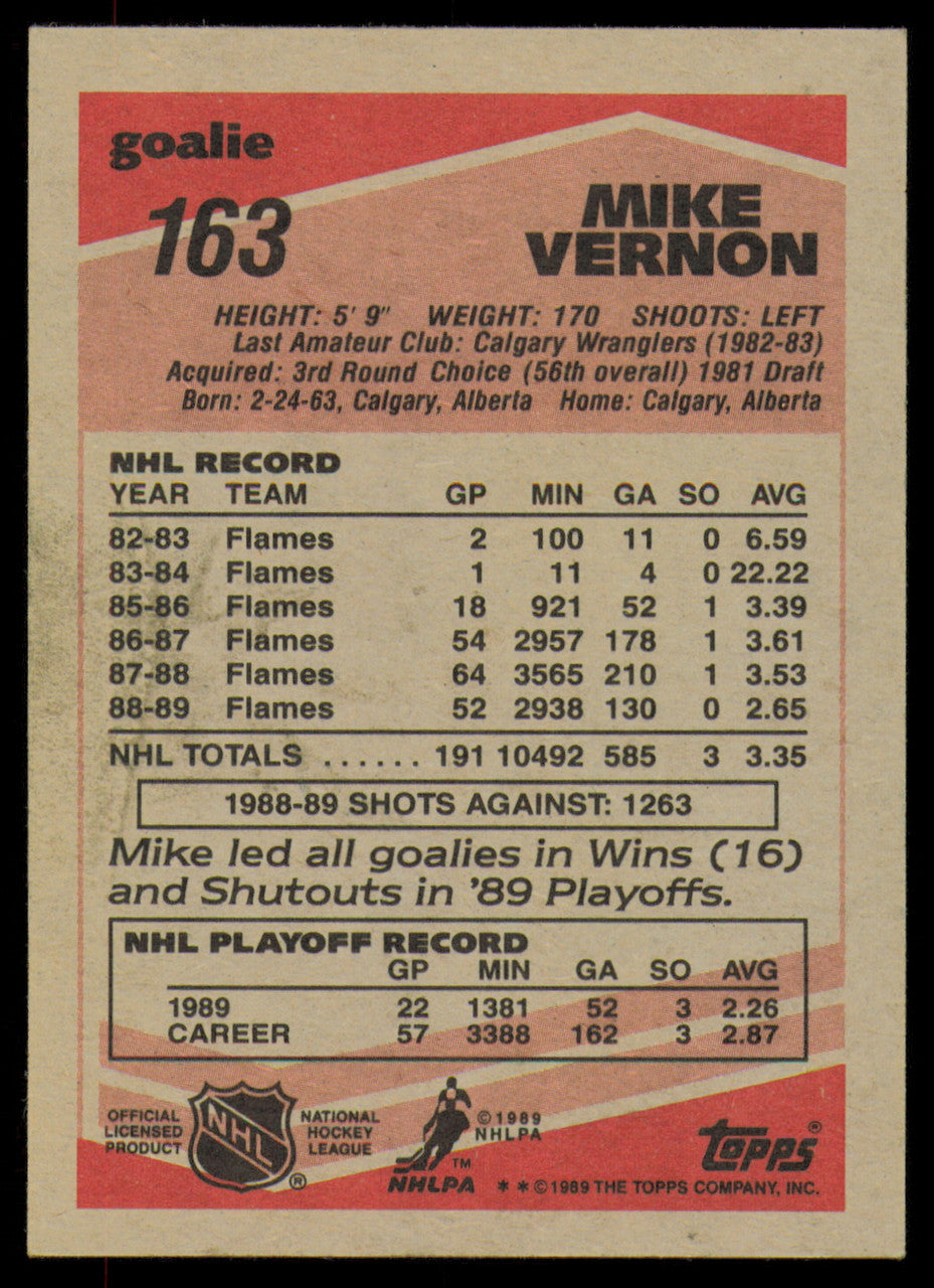 Mike Vernon Autographed 1989-90 Topps Card #163 Calgary Flames SKU #254694