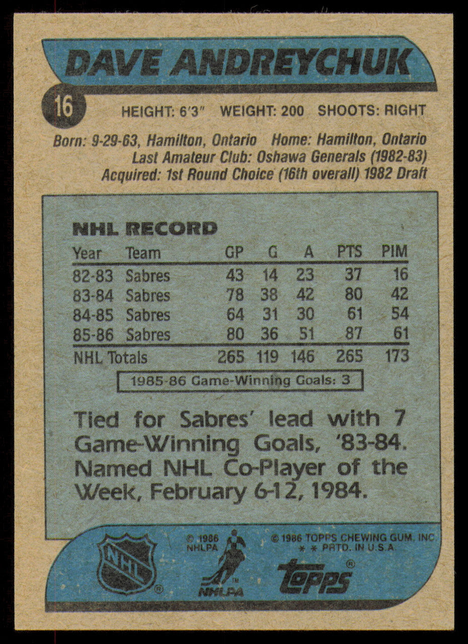 Dave Andreychuk Autographed 1986-87 Topps Card #16 Buffalo Sabres SKU #254703