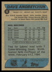 Dave Andreychuk Autographed 1986-87 Topps Card #16 Buffalo Sabres SKU #254704