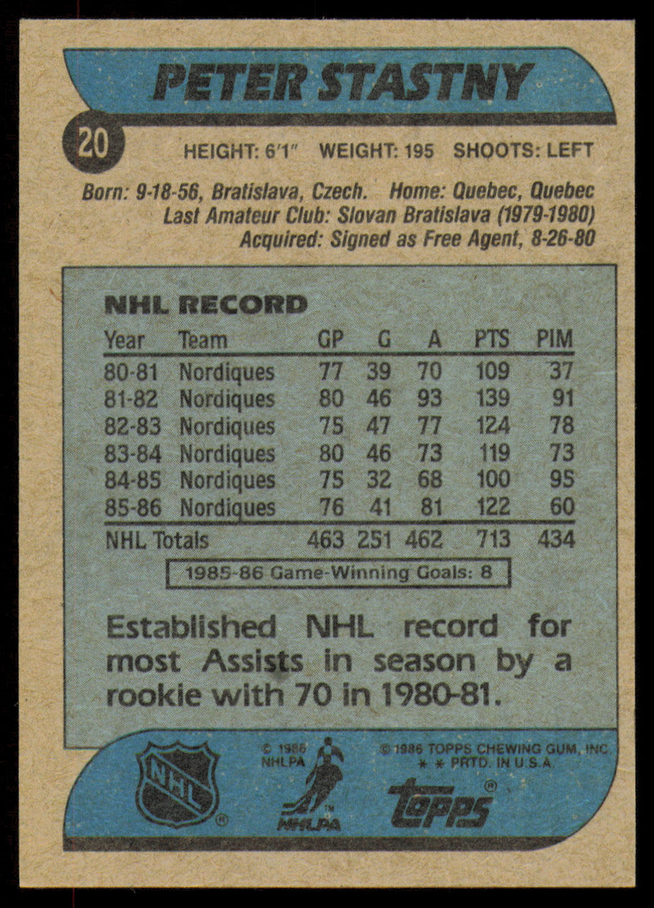 Peter Stastny Autographed 1986-87 Topps Card #20 Quebec Nordiques SKU #254706