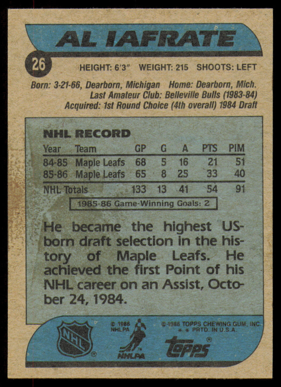 Al Iafrate Autographed 1986-87 Topps Card #26 Toronto Maple Leafs SKU #254707