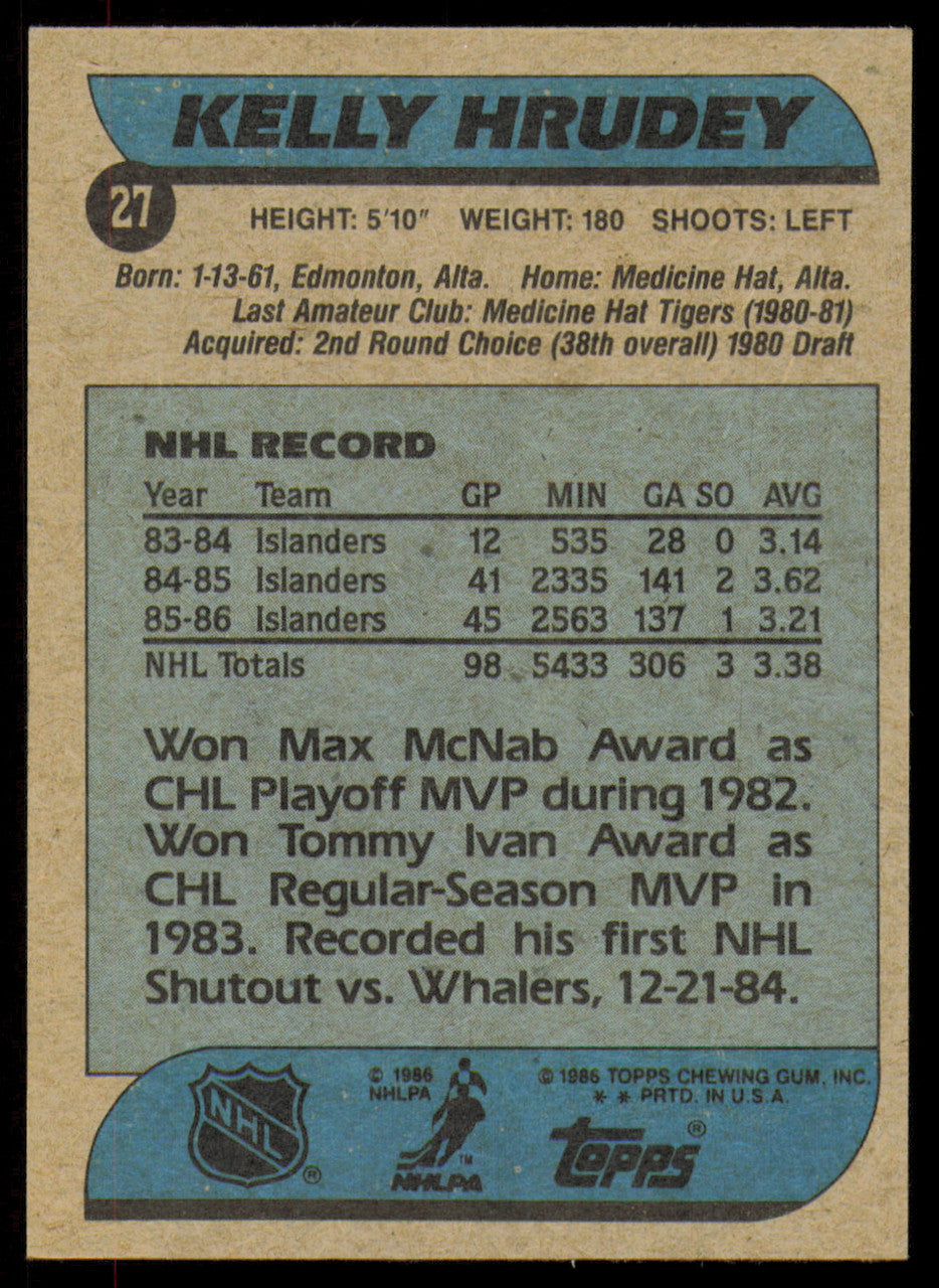 Kelly Hrudey Autographed 1986-87 Topps Card #27 New York Islanders SKU #254709
