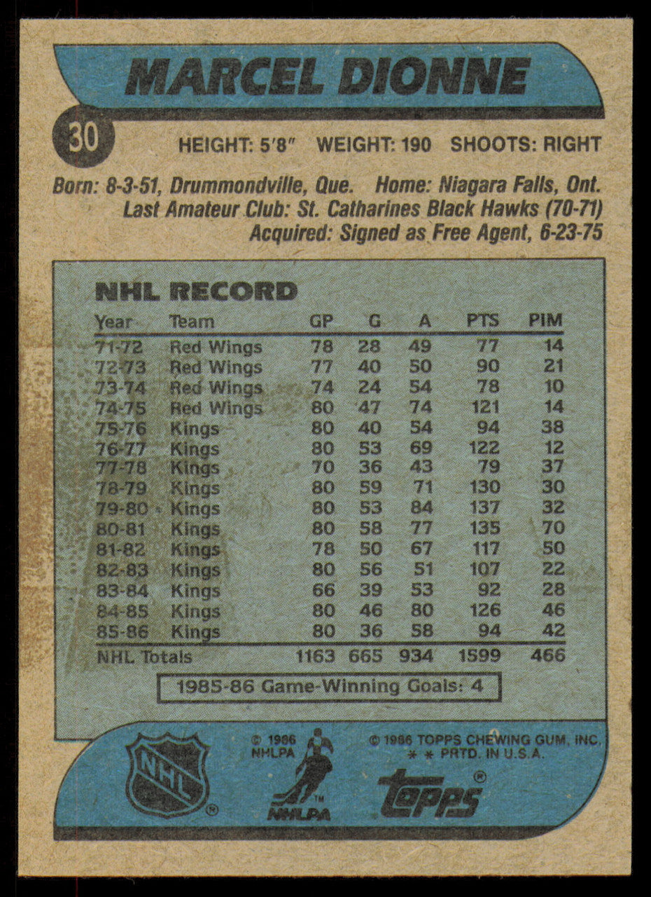 Marcel Dionne Autographed 1986-87 Topps Card #30 Los Angeles Kings SKU #254712